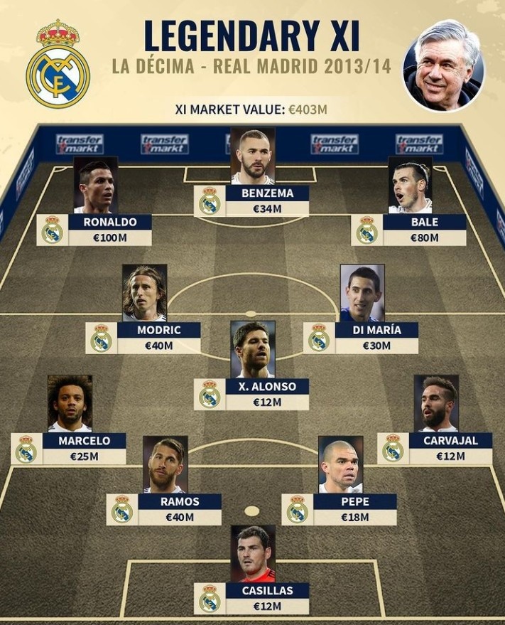 这一刻，谁是真正的领袖？（此刻，谁才是名副其实的领导者？）