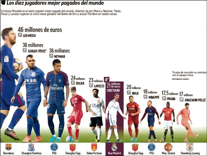 法甲半场：苏马雷失点，里昂0-0勒阿弗尔（法甲半场战报：苏马雷点球失手，里昂与勒阿弗尔0-0僵持）